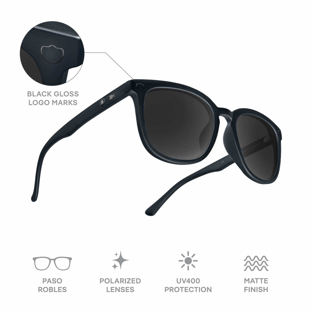 Feature breakdown of the DuckDuckGo Paso Robles showing black gloss logo marks, polarized lenses, UV400 protection and a matte finish