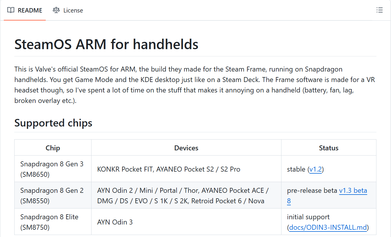 The SteamOS-ARM-Handhelds README on GitHub, with a table listing supported Snapdragon chips, the handhelds for each, and their release status